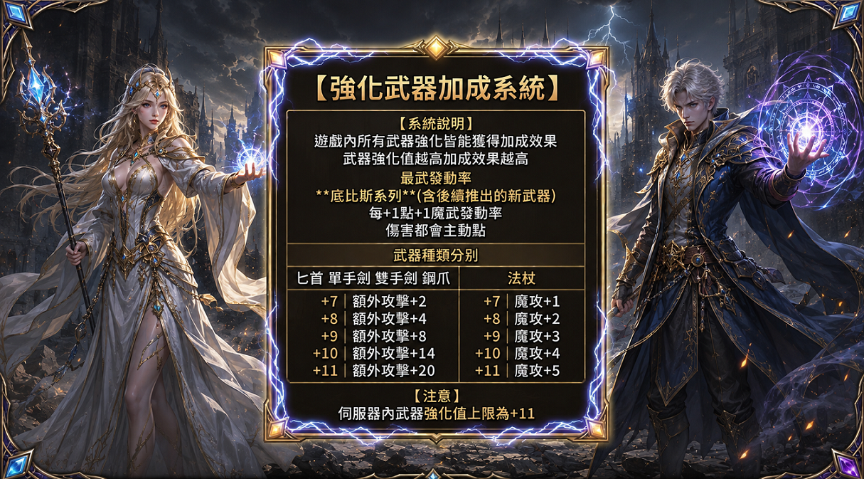 武器加成介紹03.png