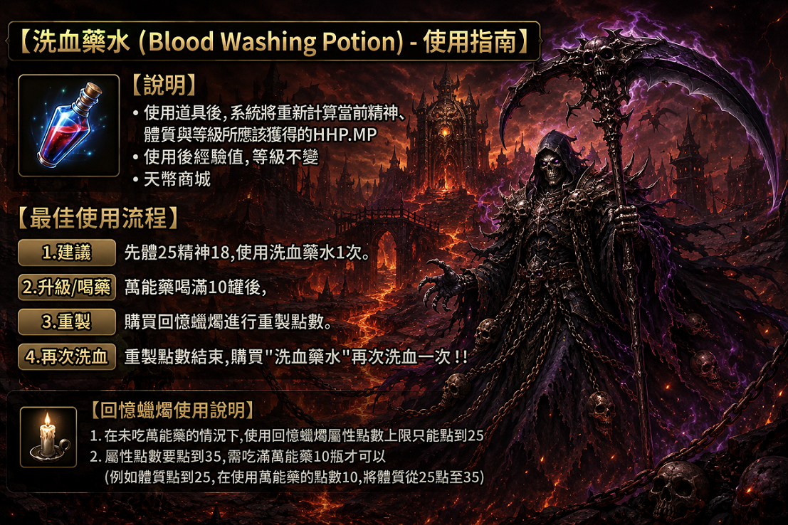 洗血藥水介紹03.png